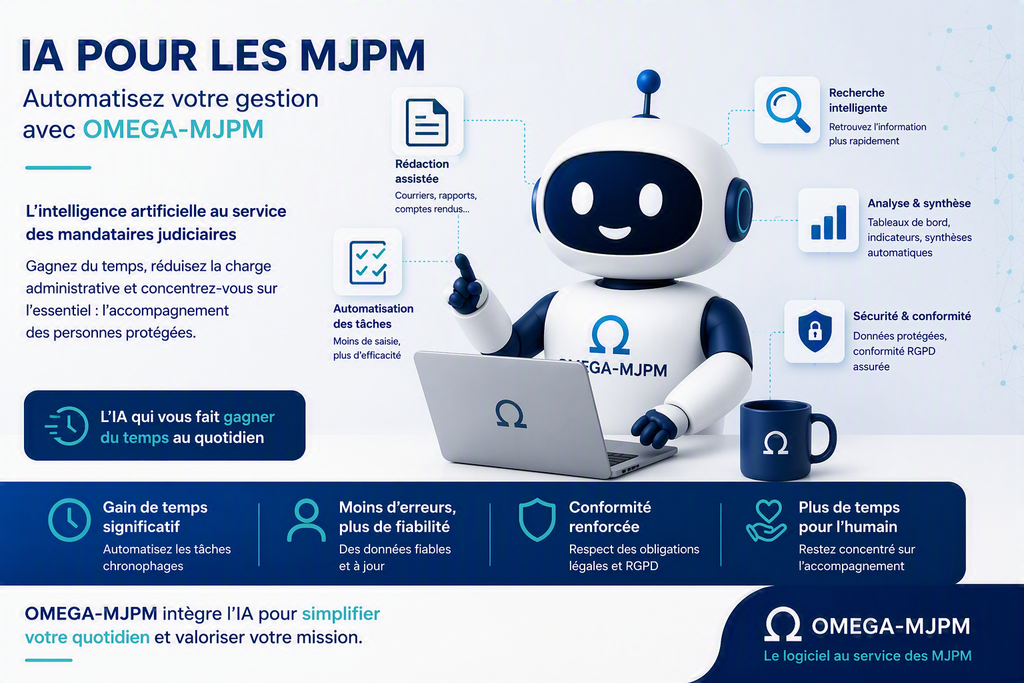 Découvrez comment l'IA pour les MJPM simplifie la gestion des mesures de protection. Automatisez les tâches administratives, gagnez du temps et sécurisez votre activité avec OMEGA-MJPM.