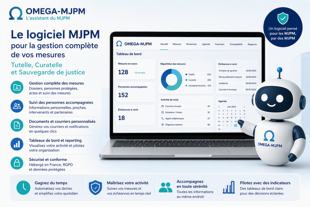 OMEGA-MJPM est le logiciel MJPM conçu pour gérer efficacement les mesures de tutelle, curatelle et sauvegarde de justice. Centralisez vos dossiers, finances, courriers et échéances sur une plateforme unique.